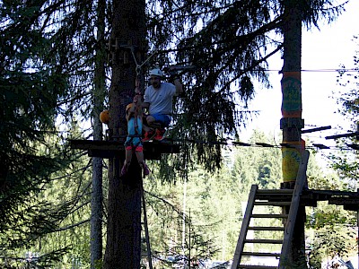 "Auf höchstem Level"