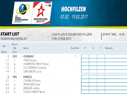 Biathlon-WM: Heute Staffel der Damen