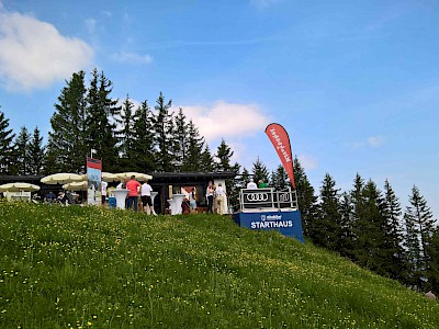 "Hahnenkamm-Team" auf Rang zwei