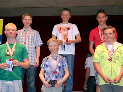 Klasse U14 m.