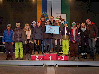 Kitzbüheler Schulskitag - wir gratulieren allen TeilnehmerInnen!