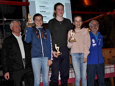 Langlauf-Clubmeister gekürt - Victoria Mellitzer und Toni Ehrensperger siegen!