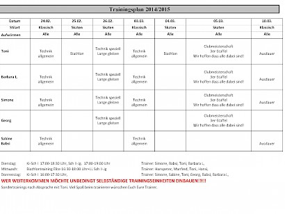 Langlauf Trainingsplan