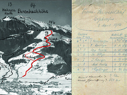 Das erste Abfahrtsrennen - 7. Jänner 1906