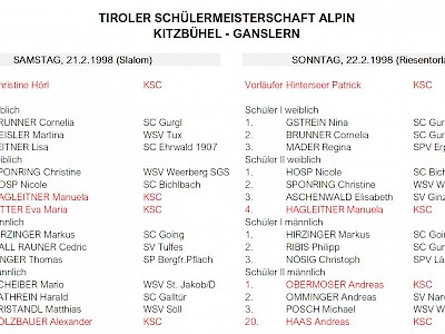 Rückblick 1998 - Tiroler Schülermeisterschaften Alpin in Kitzbühel