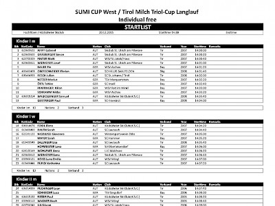 Startliste Langlauf Hochfilzen