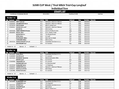 Startliste Langlauf Hochfilzen