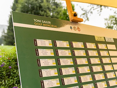 Rekorde und ein Hole in One zum Jubiläum 