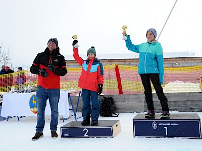 Eine Meisterschaft für die TIROLER KOMBINIERER & SKISPRINGER