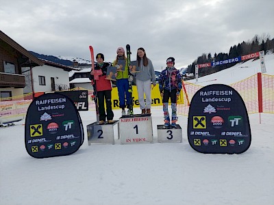 Nach Bezirkscup folgt der Landescup