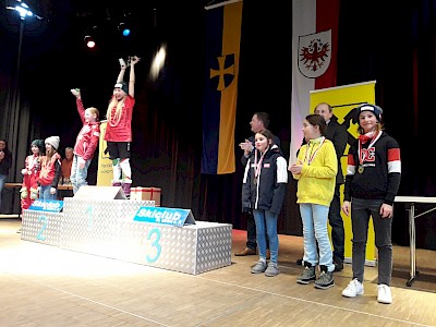 BEZIRSCUP-GESAMTPREISVERTEILUNG