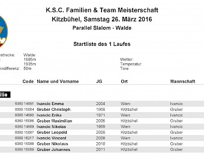 Startliste KSC-Familien- & Team-Meisterschaften