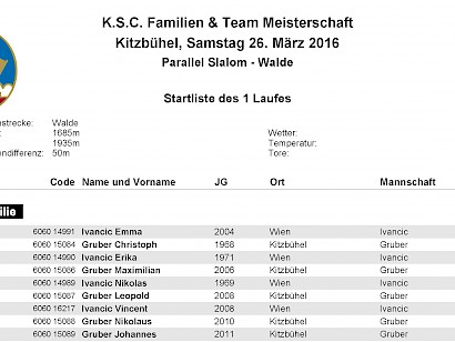 Startliste KSC-Familien- & Team-Meisterschaften