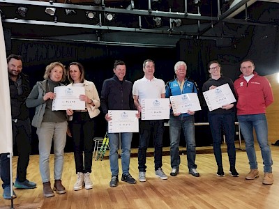 Bezirkscup Langlauf – Rückblick auf den Winter