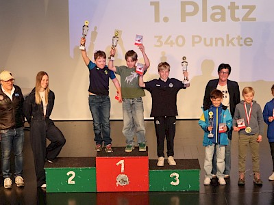 Eine weitere Bezirkscupsaison ist in den Geschichtsbüchern